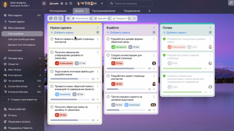 Yougile как альтернатива Trello